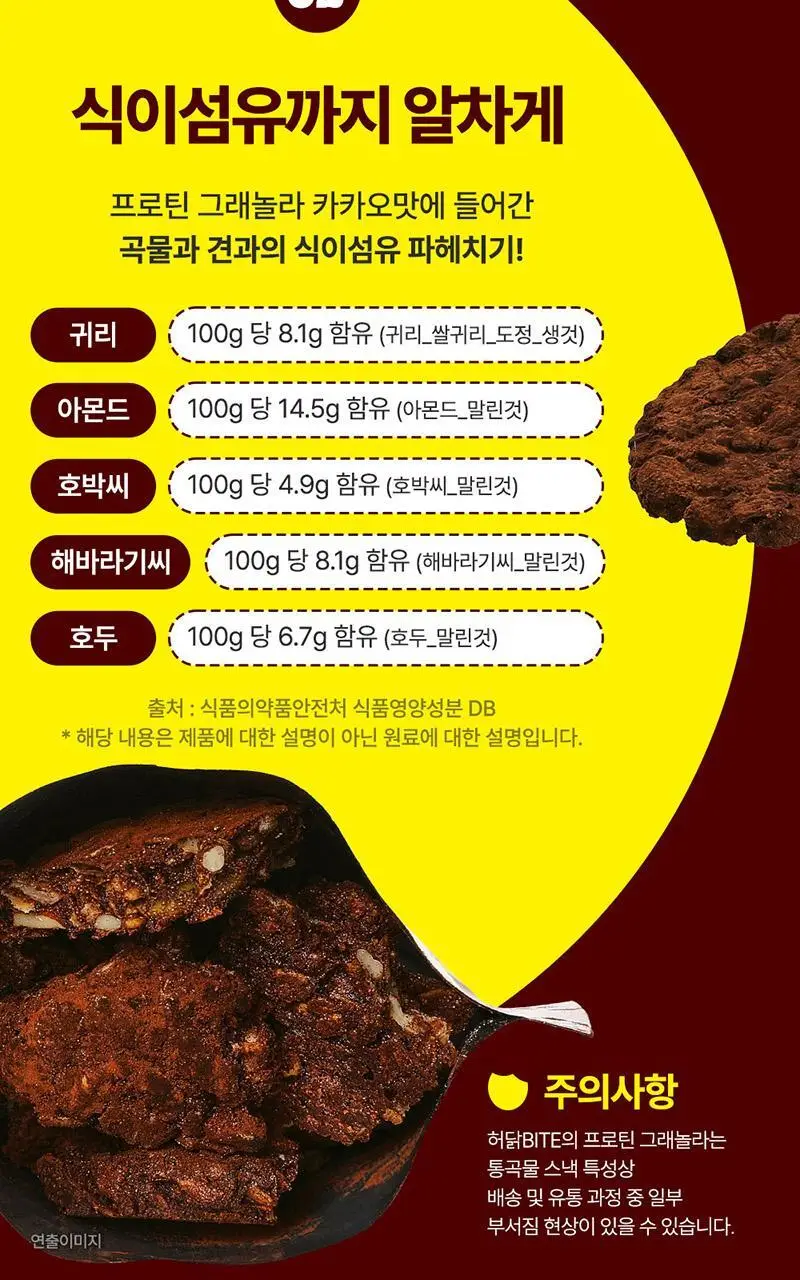 [허닭BITE] 프로틴 그래놀라 비스킷 50g 2종 (카카오/인절미) 상세페이지 20